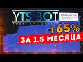 YTSbot - познакомился с разработчиками торгового робота. Серия 2