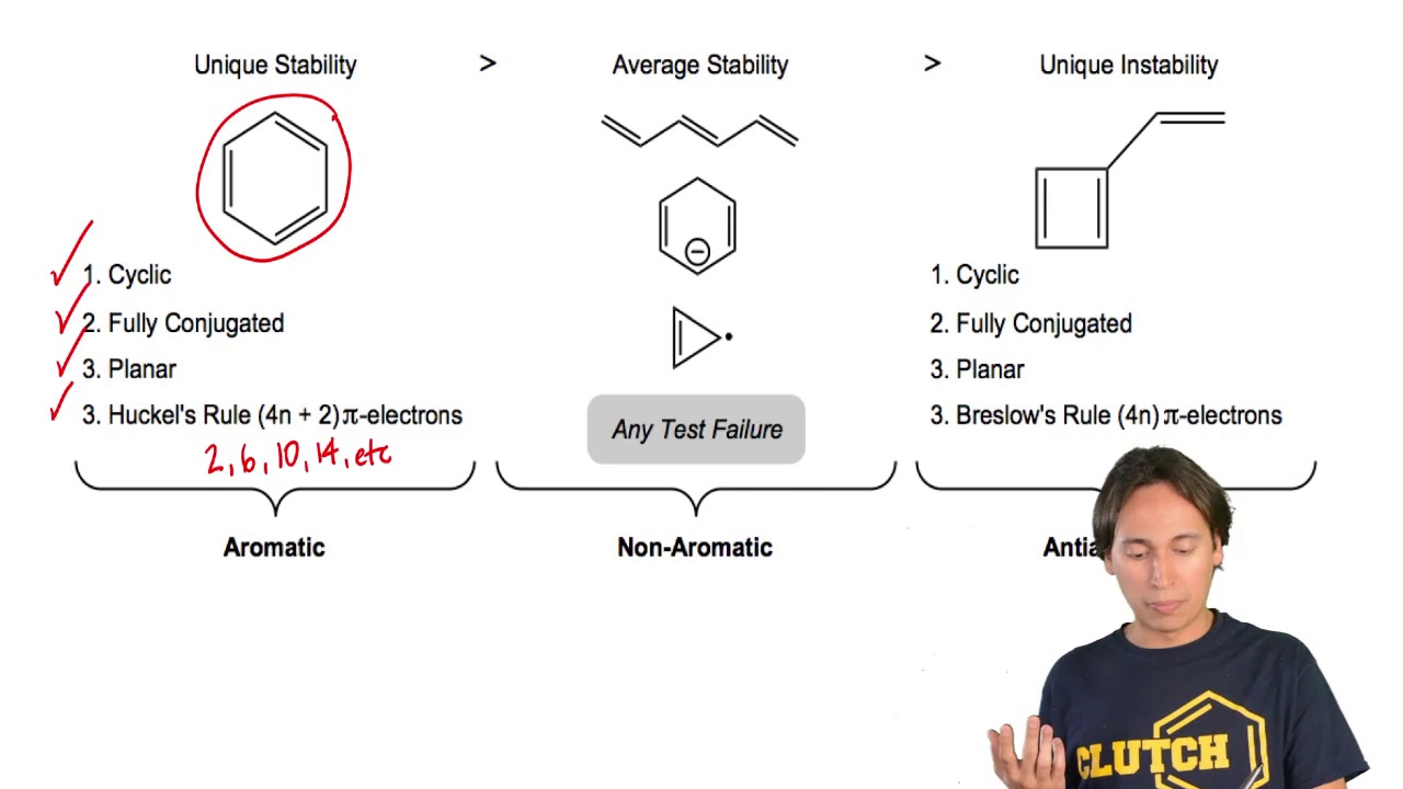 Huckel S Rule Organic Chemistry Video Clutch Prep