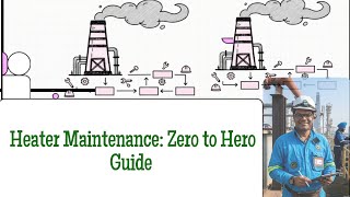Heater Maintenance in Refinery: Step-by-Step Procedure (Hindi) | Furnace @InspectionGuruAPI 