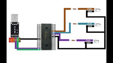 MikroC for PIC software serial read data tutorial. Send bytes from PC to PIC16F877A to toggle 3 LEDs