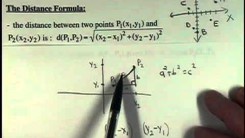 Section 2.1 Distance and Midpoint Formulas