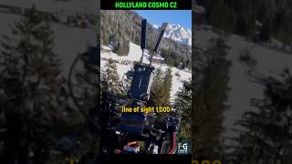 Hollyland Cosmo C2 Wireless Video Transmitter and Receiver | 3000ft Range, 33ms Latency #cosmoc2