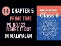 Figure It Out Pg.No.122 Ganita Prakash class 6 Maths Chapter 5 In Malayalam