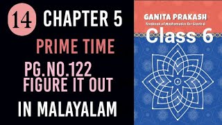Figure It Out Pg.No.122 Ganita Prakash class 6 Maths Chapter 5 In Malayalam 