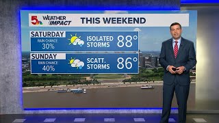 Weather Impact: St. Louis 7-Day forecast
