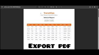 TransitOps