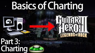 Basics of Charting Part 3: Charting