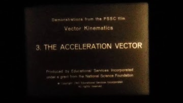 Ealing Film-Loops 80-253 - Vector Kinematics 3: The Acceleration Vector