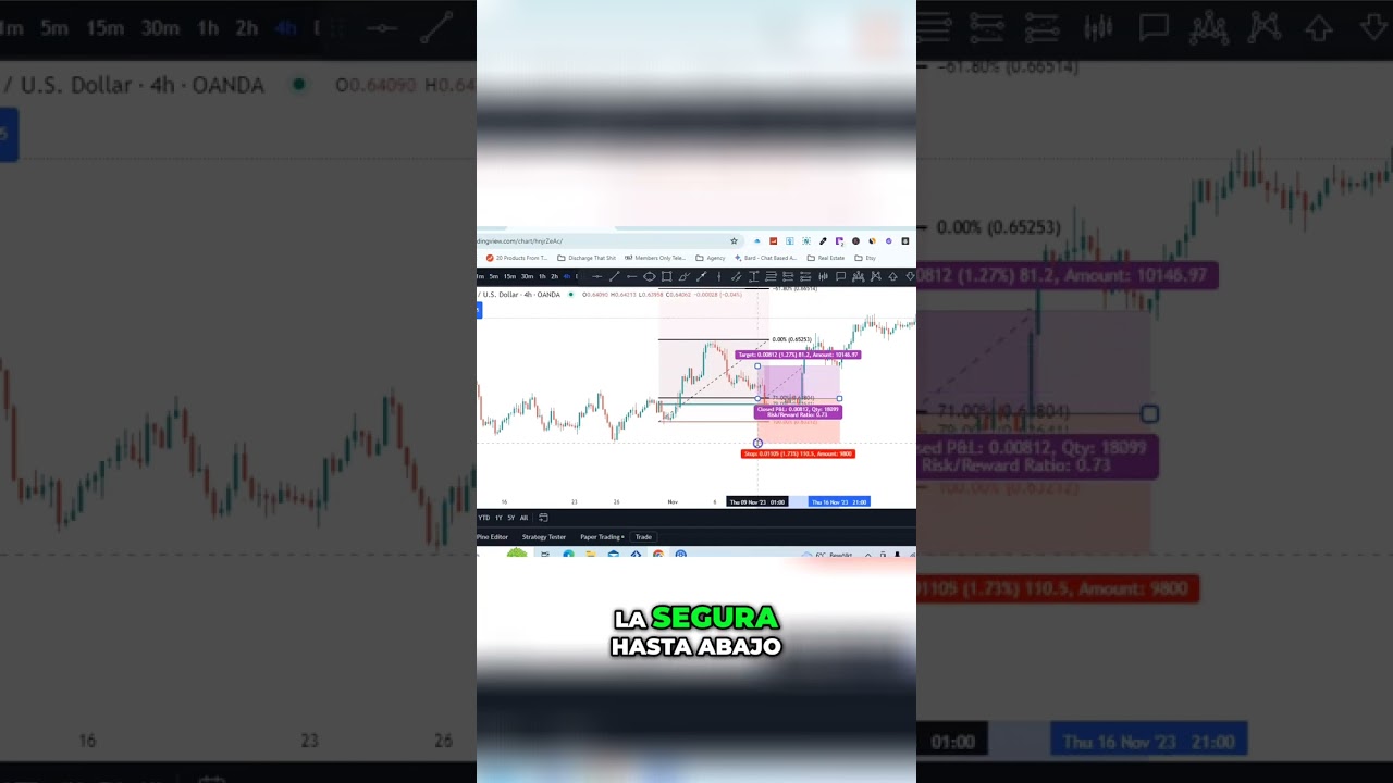 Posicionamiento SEO: Estrategias para maximizar la visibilidad en línea