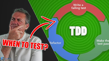 Test Driven Development - What? Why? And How?