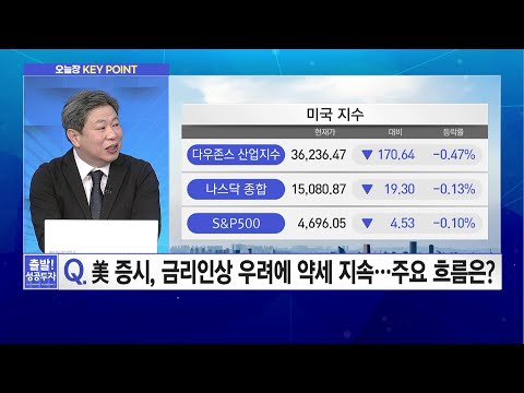 [이상준의 오늘장 Key Point] 美 긴축 쇼크 속 <strong>경기</strong> 민감주 부각! 접근 가능성은? / 머니투데이방송 (<strong>증시</strong>, 증권)