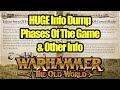 NEWS - First Look At RULES &amp; Details Of The Game - Strategy Phase - Warhammer The Old World