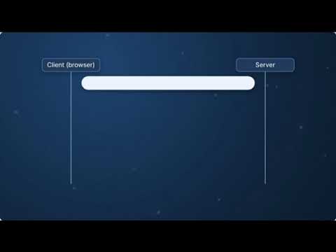 How Does HTTP Work? | The World Wide Web Explained in 3 Minutes
