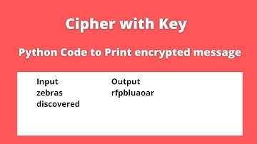 Cipher with Key | Python Code to Print encrypted message | CCBP IDP Test Question Answer