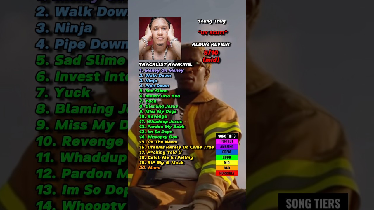 Young Thug NEW Album "UY SCUTI" Review