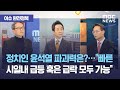 [정치 맞수다] 정치인 윤석열 파괴력은?…"빠른 시일내 급등 혹은 급락 모두 가능" (2021.03.05/뉴스외전/MBC)