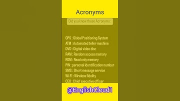 Acronyms | Abbreviations #acronym #acronyms #abbreviation #abbrevations #viral #learnenglish #shorts