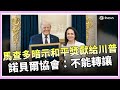 中美關係及和平獎問題