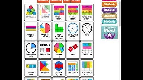 Virtual Manipulatives for Math During Virtual School