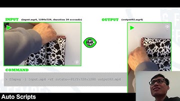 FFmpeg tutorial -  How to rotate a video   Video rotation video effect VFX #ffmpeg #TheFFMPEGGuy