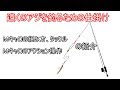 [最も人気のある！] アジング 仕掛け 遠投 229662-アジング 仕掛け 遠投