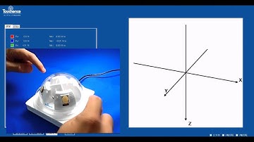 Unique input devise!!! With 6 axis force sensing function.