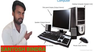 #computer besic videos full form part 15 computer videos