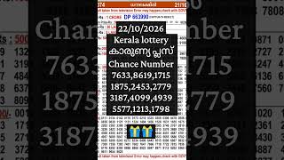 KARUNYA PLUS 22/10/2026 Kerala Lottery chance number #kerala #lottery #shortfeed