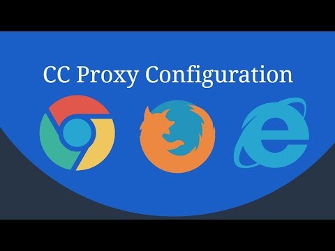 How to Create Proxy Server with CC PROXY | Website Block | User Authentication