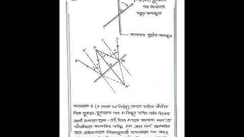 🥀Ssc physics 7 th week assignment solution 2021❤️Ssc physics reflection of light assignment 2021❤️✌️