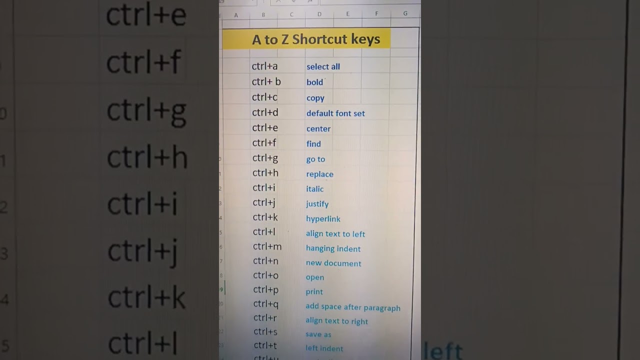 follow more tips and tricks 