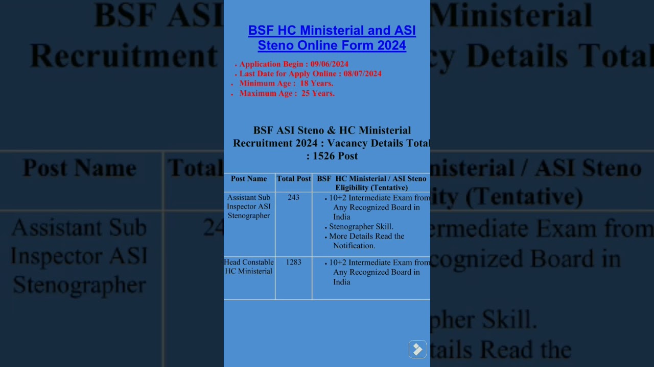 BSF ASI Stenographer and Head Constable Ministerial Recruitment 2024