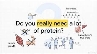 How Much Protein Do You REALLY Need to Build Muscle After 40