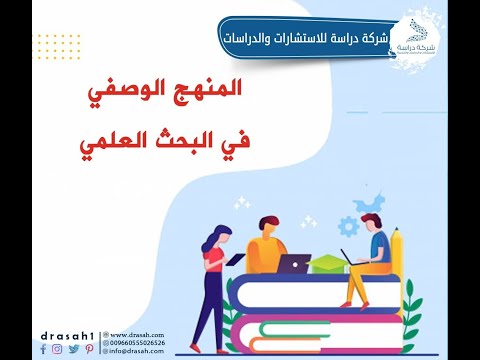 فيديو: ما هي جوانب المنهج العلمي التي يمكن تحديدها في عمل داروين؟