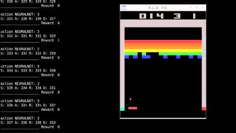 Deep Reinforcement Learning Agent Playing Atari