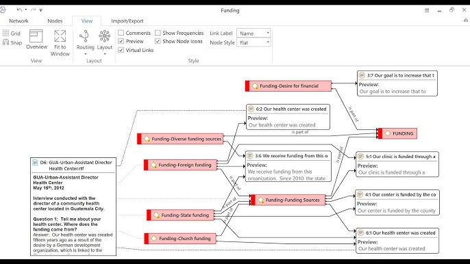 Analytic Functions in Networks - ATLAS.ti 23 Mac - Quick Tour