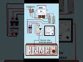 #electric #electrician #wark #news #sortvideo #viralvideo #live #apb #indiapakistan #army #switch