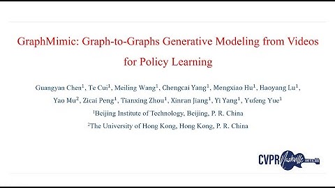[CVPR 2025] GraphMimic: Graph-to-Graphs Generative Modeling from Videos for Policy Learning