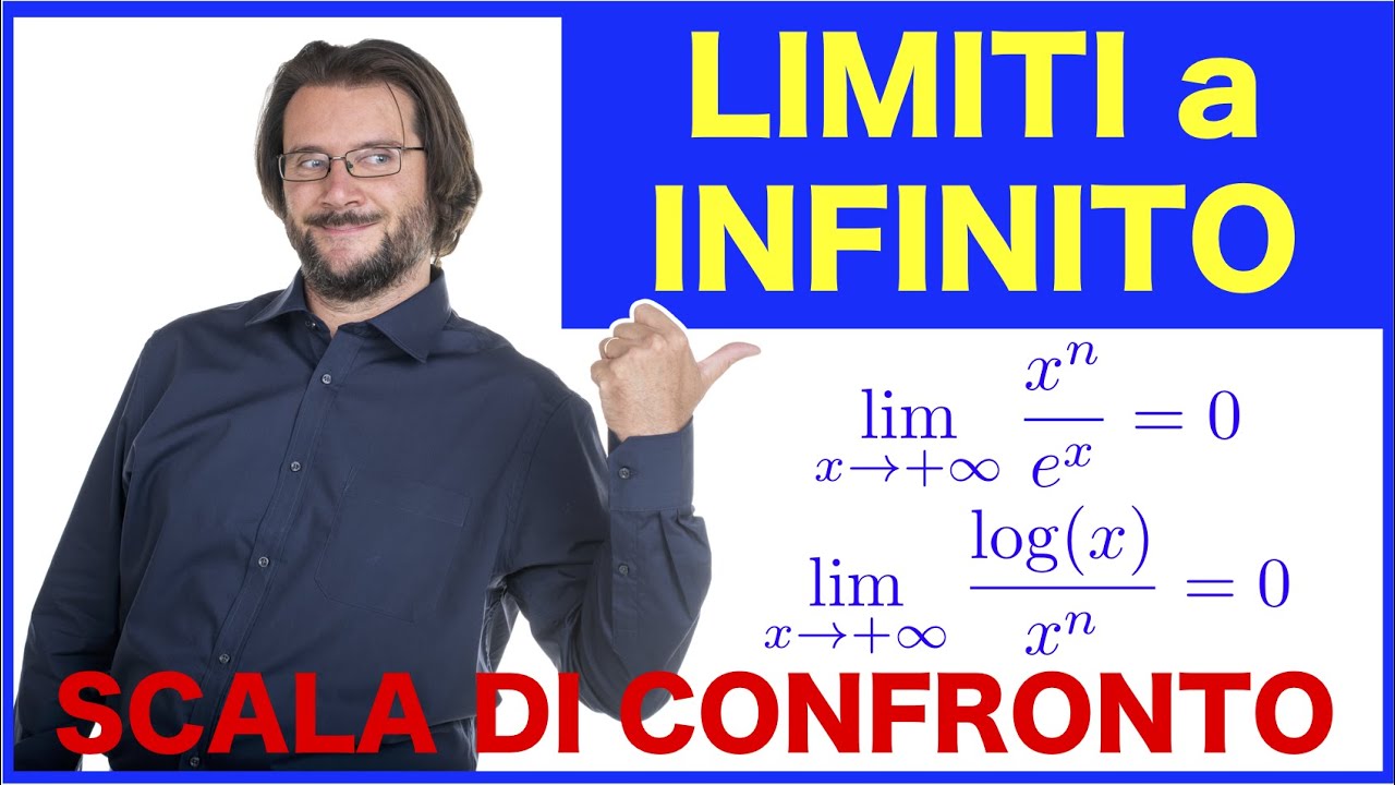 Limiti a infinito, scala di confronto tra polinomi, esponenziali e logaritmi