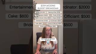 $35K Wedding Budget