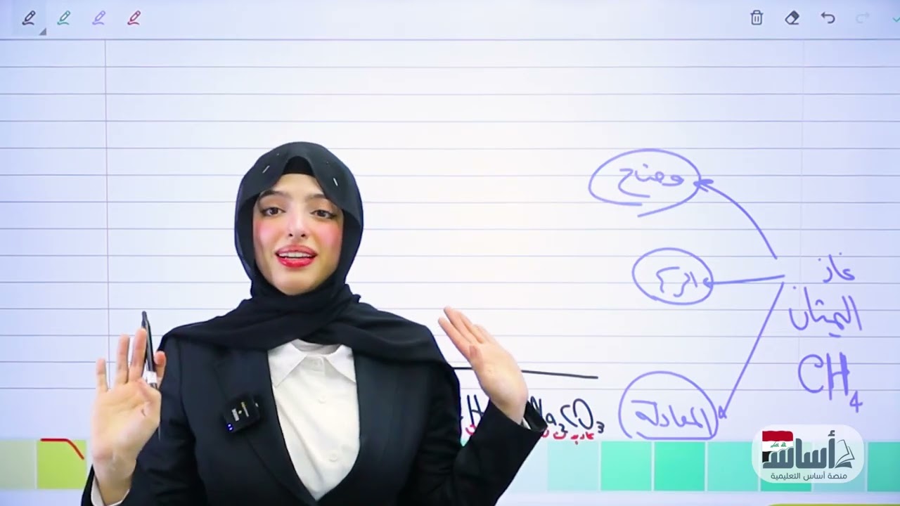 قسم تحاضير الفصل السادس   ||  الكيمياء الثالث المتوسط  مع أ. نسرين البياتي