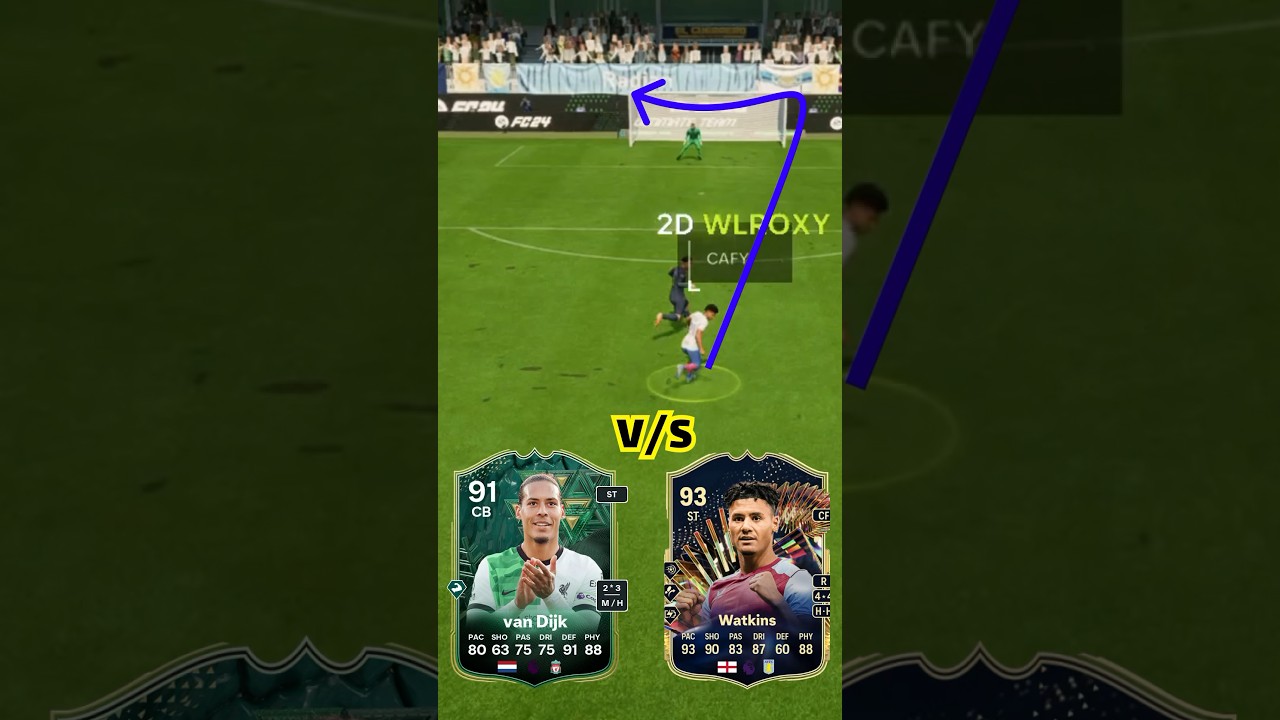 Fc24 - Most powerful goals 