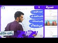 نسبية 1 تمدد الزمن تقلص الاطوال تغير الكتلة فرضيتا إينشتاين معامل لورنتس