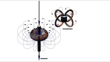 Fluid Aether concept visualization