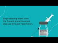 Meet The Lung Health Foundation Infectious Respiratory Disease Meet The Lung Health Foundation Infectious Respiratory Disease