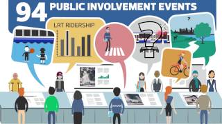 How input from Edmontonians helped shape the Valley Line LRT
