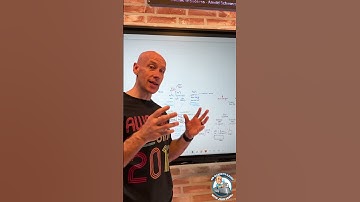 TL;DR So you still have 2012! #windows #sql #azure