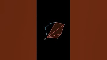 Area of a Convex Polygon #3blue1brown #animations