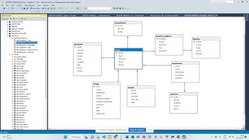modelo de base de datos de clinica - script | código fuente