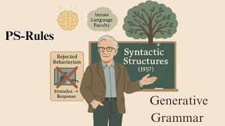 The Birth of Chomskyan Linguistics: From Behaviorism to Generative Grammar (1957)